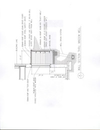 Grade Height